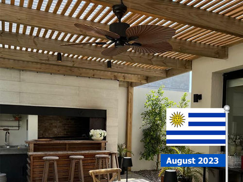 Nieuwste bedrijfsoplossingen over Villaproject