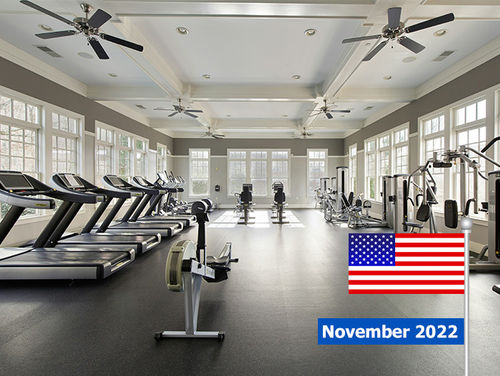 Nieuwste bedrijfsoplossingen over Gymproject