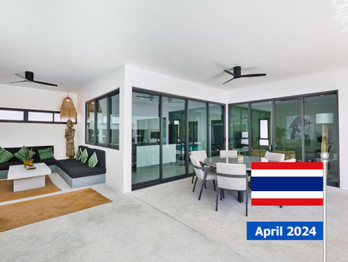 Nieuwste bedrijfsoplossingen over Bekende hotelproject