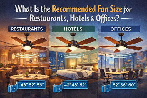 Laatste bedrijfsnieuws over Wat is de aanbevolen ventilatorgrootte voor restaurants, hotels en kantoren?